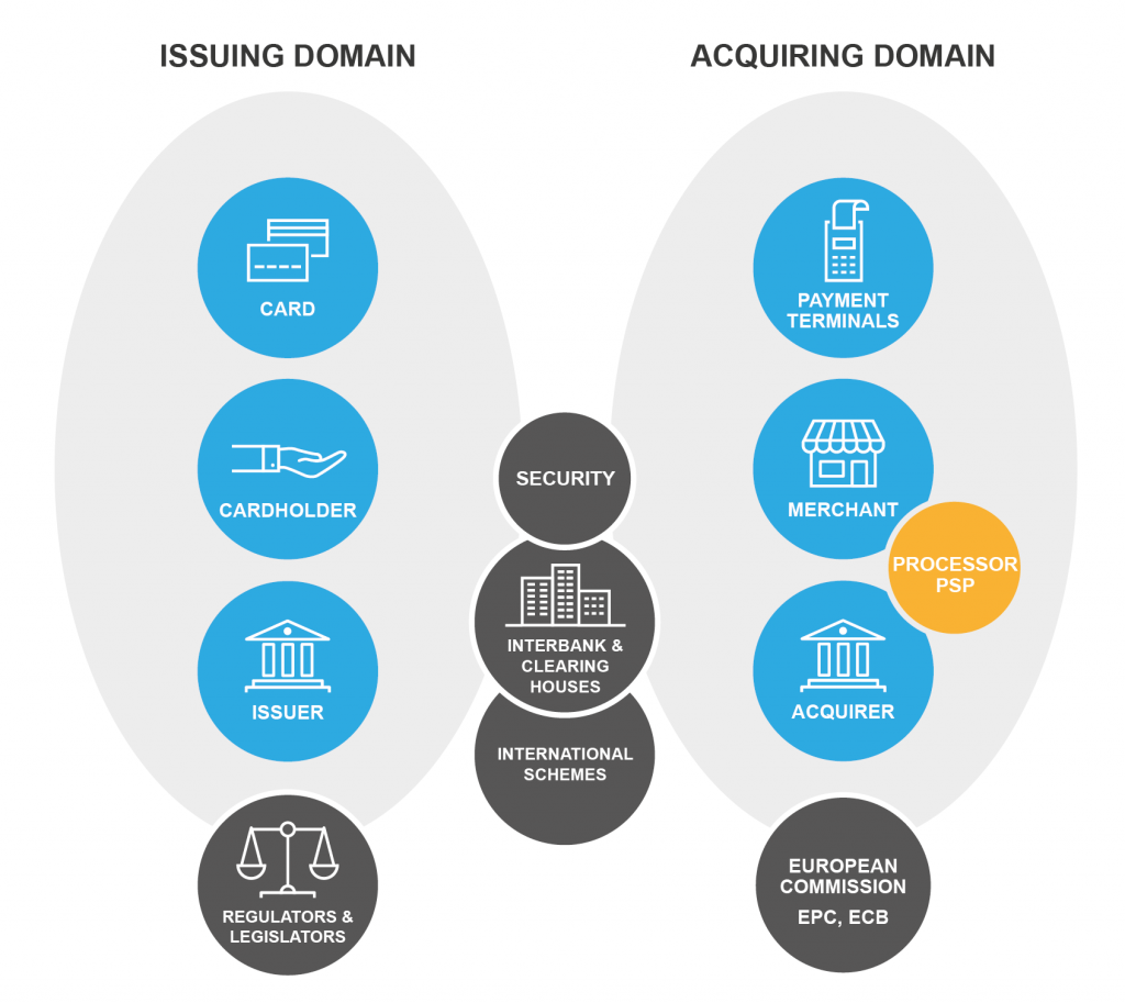 International Parking Information and Payment Standards (IPIPS ...